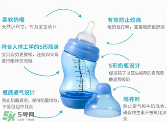 difrax迪福奶瓶是哪個國家的品牌？difrax迪福的產(chǎn)地是哪里？