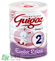Guigoz奶粉中文叫什么？Guigoz奶粉中文怎么翻譯？