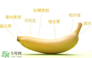 皮皮蝦能和香蕉一起吃嗎？吃完皮皮蝦能吃香蕉嗎？