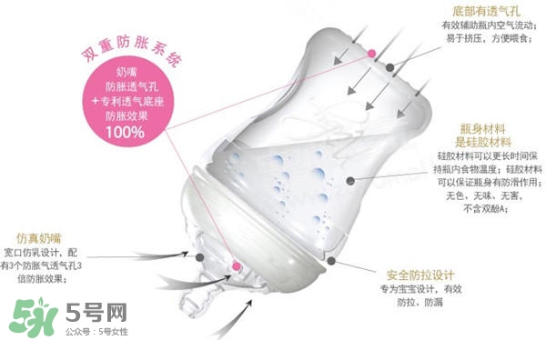 nuby努比奶瓶怎么樣？nuby努比奶瓶好不好？