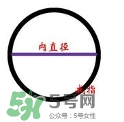 lovelove戒指是什么牌子？lovelove真愛之花戒指多少錢？