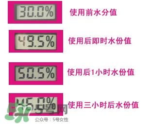 悅薇水乳適合什么年齡？資生堂悅薇水乳適合年齡段？