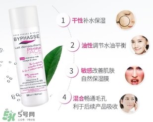 byphasse蓓昂斯洗面奶怎么樣？蓓昂斯洗面奶好用嗎？