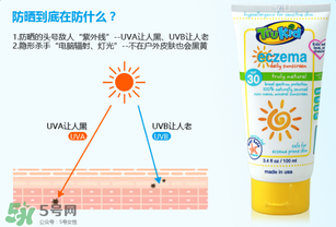 trukid防曬怎么樣？trukid防曬好用嗎？