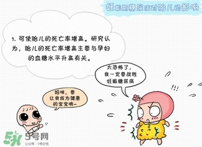 妊娠糖尿病早餐吃什么？妊娠糖尿病早餐吃什么好