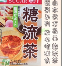 糖流茶有用嗎？糖流茶能治糖尿病嗎？