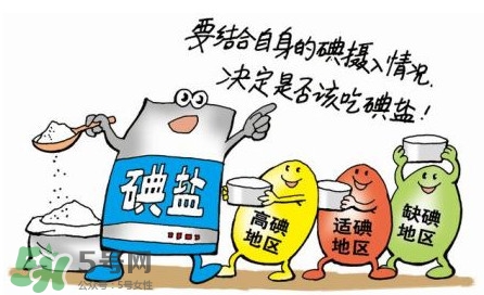 普通鹽和低鈉鹽哪種好？海鹽湖鹽井礦鹽哪種好