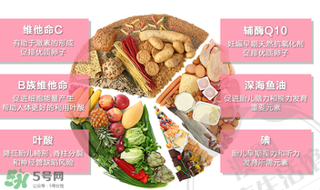 澳洲黃金素吃死人了嗎？澳洲黃金素有副作用嗎？