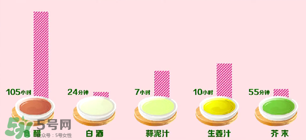 三文魚有刺嗎？三文魚的刺怎么處理
