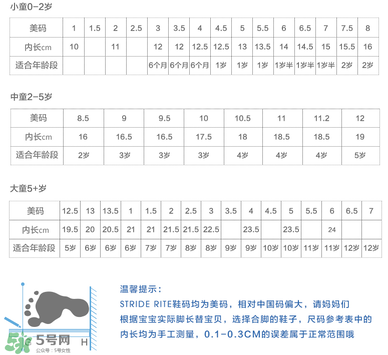 Stride Rite鞋子尺碼表 Stride Rite鞋子如何選擇尺碼？