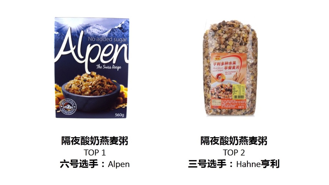 麥片什么牌子好？進(jìn)口麥片哪個(gè)牌子好吃