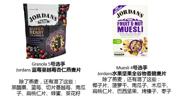麥片什么牌子好？進(jìn)口麥片哪個(gè)牌子好吃