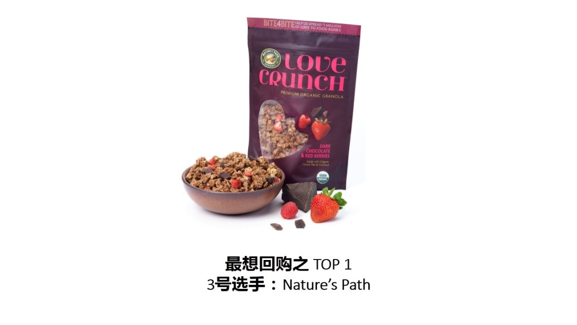 麥片什么牌子好？進(jìn)口麥片哪個(gè)牌子好吃