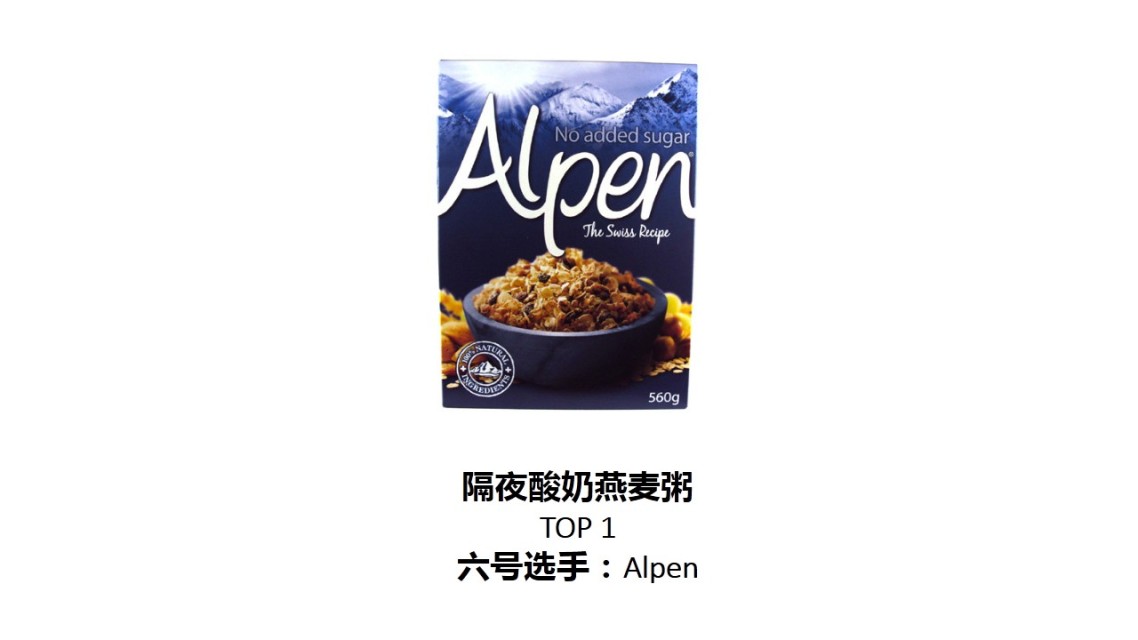 麥片什么牌子好？進(jìn)口麥片哪個(gè)牌子好吃