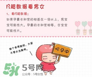 B超單數(shù)據(jù)怎么看男女？B超單看男女準(zhǔn)嗎？