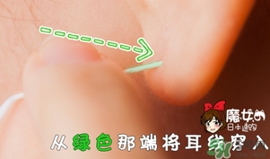 piafloss耳洞清潔線怎么用？piafloss耳洞清潔線使用方法