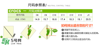 Crocs童鞋尺碼對照表 Crocs童鞋尺碼如何選擇？