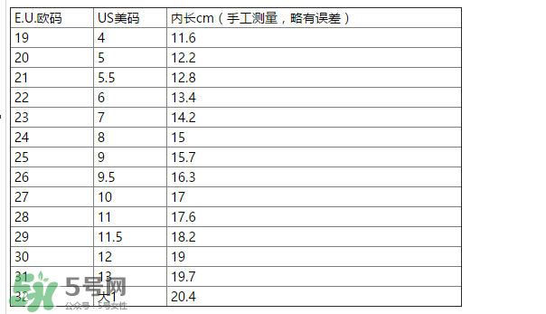 IGOR涼鞋尺碼對(duì)照表 IGOR涼鞋如何挑選尺碼？