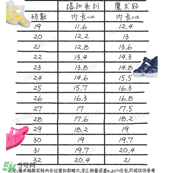 IGOR涼鞋尺碼對(duì)照表 IGOR涼鞋如何挑選尺碼？