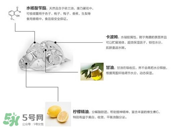 tripollar stop怎么樣？tripollar pose好用嗎