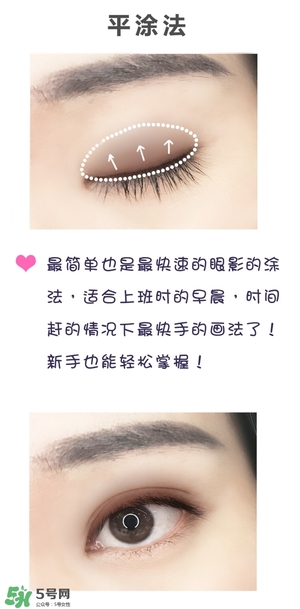 anastasia眼影怎么畫(huà)？anastasia眼影盤畫(huà)法