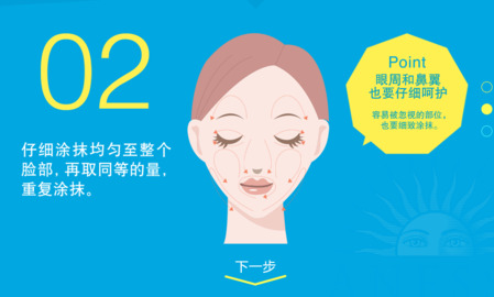 安耐曬好用嗎？安耐曬怎么樣？