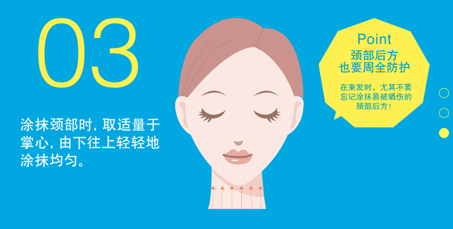 安耐曬好用嗎？安耐曬怎么樣？