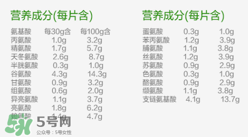 佳思敏蛋白粉怎么樣？佳思敏蛋白粉怎么吃？