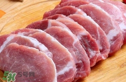里脊肉是哪個(gè)部位？里脊肉是哪里的肉