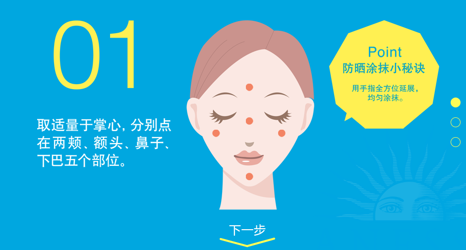 安耐曬好用嗎？安耐曬怎么樣？