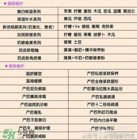 昆凌坐月子是哪家月子中心？昆凌選擇的月子中心好嗎？