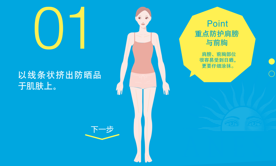 安耐曬好用嗎？安耐曬怎么樣？