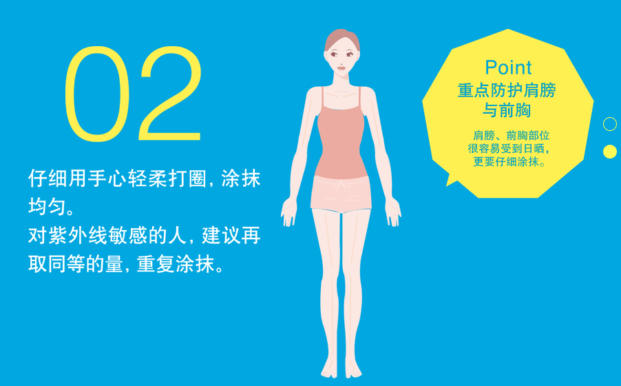 安耐曬好用嗎？安耐曬怎么樣？