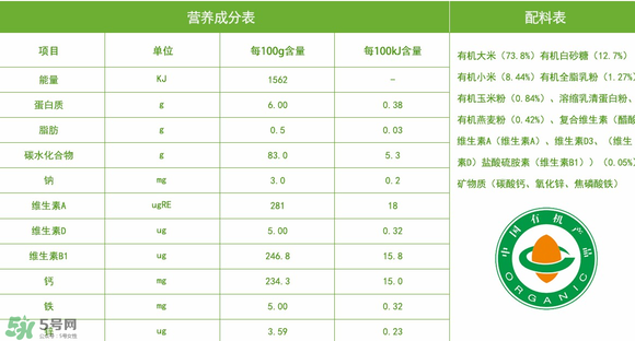 貝兜有機米粉怎么沖？貝兜有機米粉的吃法