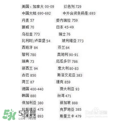 優(yōu)格曼是哪個(gè)國家的品牌？優(yōu)格曼的產(chǎn)地是哪里？