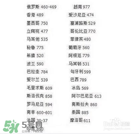 優(yōu)格曼是哪個(gè)國家的品牌？優(yōu)格曼的產(chǎn)地是哪里？