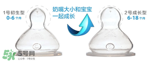 nuk奶嘴有味道是假貨嗎？nuk奶嘴有味道正常嗎？
