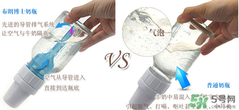布朗博士和貝親哪個(gè)好？布朗博士和貝親奶瓶的區(qū)別