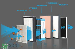 空氣堡新風(fēng)系統(tǒng)怎么樣？空氣堡智能新風(fēng)機介紹