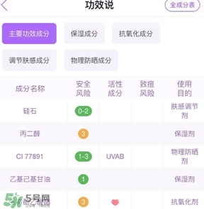 佰草集妝前乳怎么樣？佰草集妝前乳多少錢