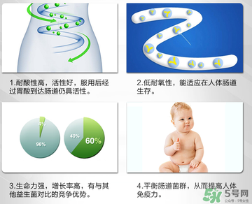 康萃樂(lè)和life space哪個(gè)好？康萃樂(lè)和life space的區(qū)別