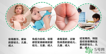 康萃樂怎么保存？康萃樂益生菌需要放冰箱嗎？
