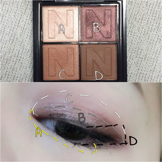 novo眼影好用嗎？novo眼影試色與用法
