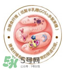 Ofmom奶粉怎么樣 ofmom奶粉好不好？
