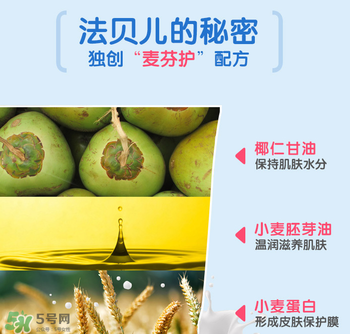 Biolane法貝兒這個(gè)牌子怎么樣？Biolane法貝兒是哪國(guó)的？