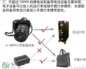 電蚊拍可以帶上飛機(jī)嗎？電蚊拍可以托運(yùn)嗎？