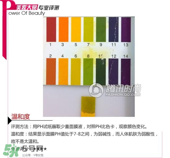 香蒲麗木炭面膜怎么樣？香蒲麗黃金木炭凝膠面膜怎么用