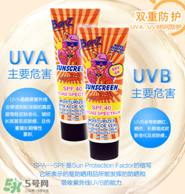 Baby Banz防曬霜怎么樣？Baby Banz防曬霜好不好？