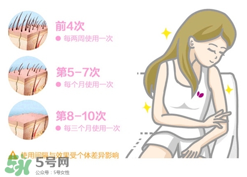 cosbeauty可思美IPL光子脫毛儀怎么用？