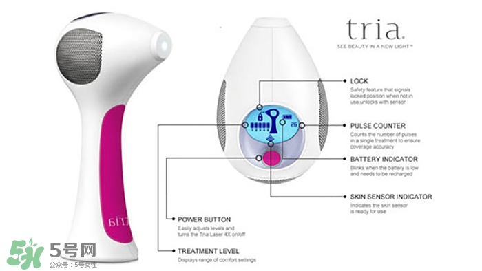tria脫毛儀怎么用？tria脫毛儀使用方法